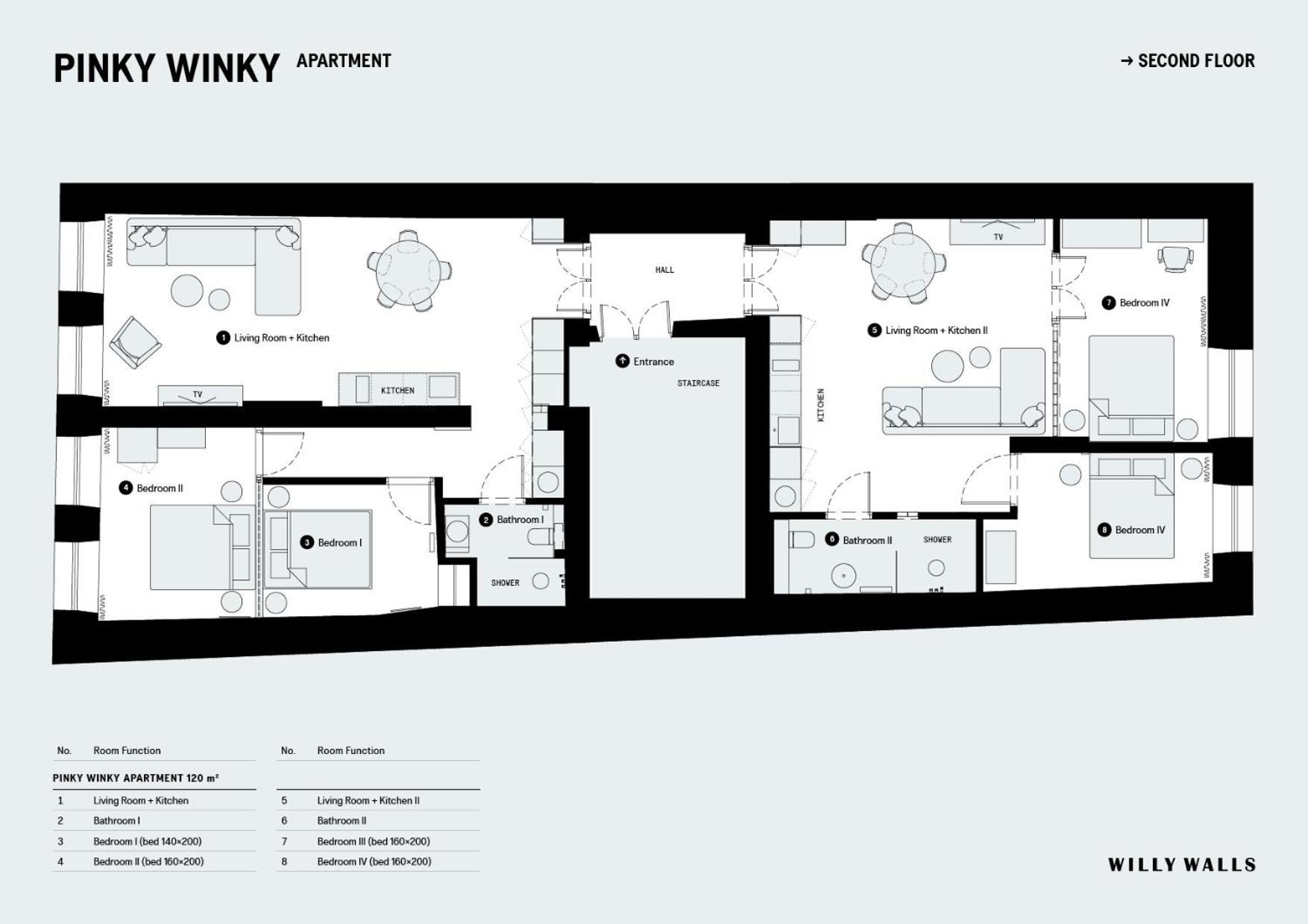 Apartment Pinkywinky Oldtown By Willywalls *